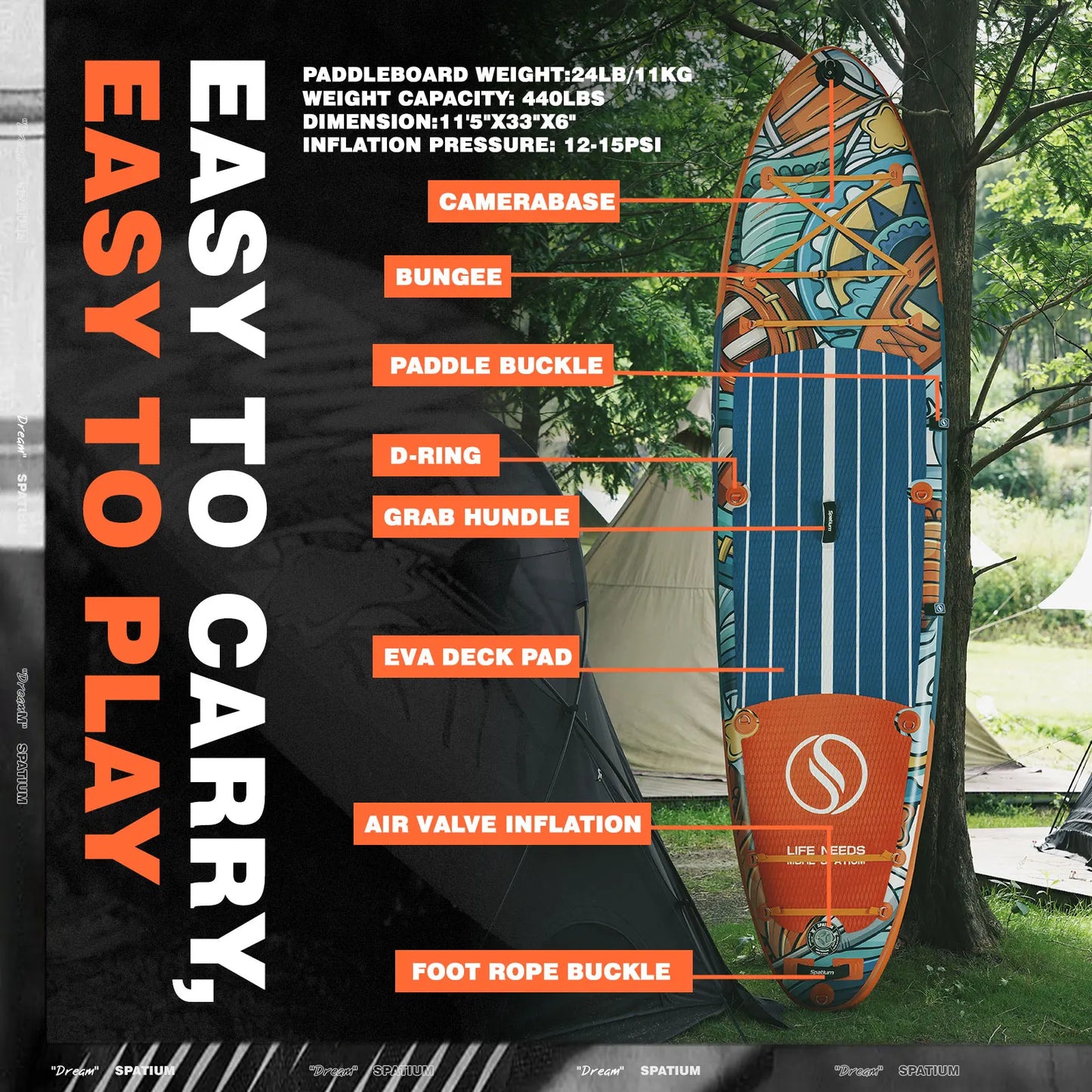 The VoyageVibe Paddle Board for Style and Adventure features a camera base, paddle buckle, D-ring, grab handle, EVA deck pad, air valve inflation, and foot rope buckle. Text: Easy to carry, easy to play. Camping tents are seen in the background.